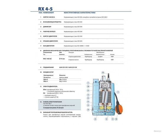 Насос Pedrollo RXm 5 - GM (48TXPG25A1U), изображение 3