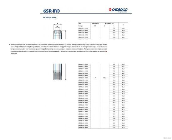 Насос Pedrollo 6SR 18/09 - HYD (49I6A1809A1), изображение 5
