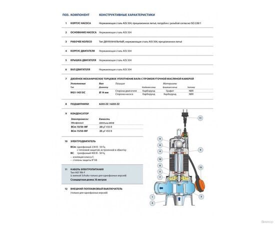 Насос Pedrollo BCm 10/50-MF (48SGM85A0A1U), изображение 3