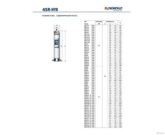 Насос Pedrollo 4SR 12/29 - HYD (49I4X9229A1), изображение 5