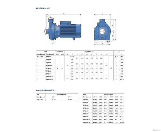 Насос Pedrollo CP 230C (44CT217C1A), изображение 5