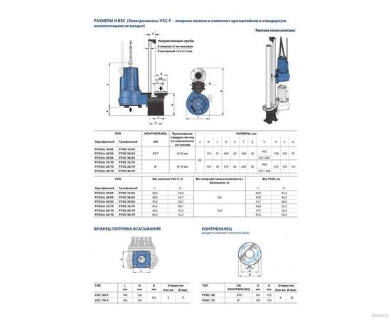 Насос Pedrollo VXC-F 15 /70 (48SGY947CA), изображение 4