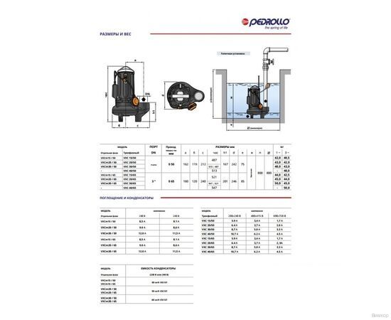 Насос Pedrollo VXC 15/50 (48SGV9851A), изображение 3