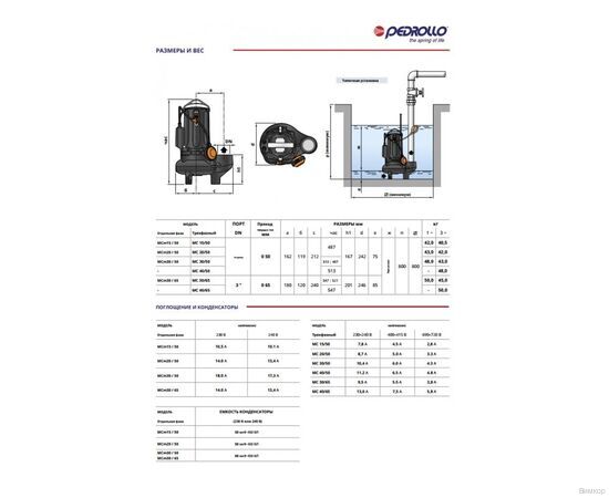 Насос Pedrollo MC 15/50 (48SGM9851A), изображение 3