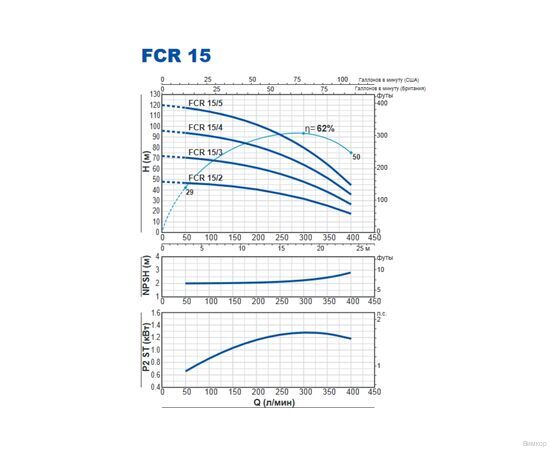 Насос Pedrollo FCR 15/2 (43FCR0152A), изображение 2