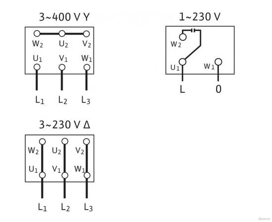 Насос Wilo MHI 205-1/10/E/3-380-50-2 (9169376), изображение 5