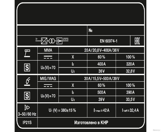Сварочный полуавтомат FoxWeld UNO MIG 500 DOUBLE PULSE (7183), изображение 8
