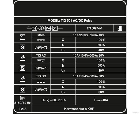 Сварочный аппарат FoxWeld TIG 501 AC/DC Pulse (7810), изображение 9